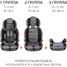 Удерживающее устройство для детей SIGER SG517, серый Стар, гр. I/II/III, 9-36 кг, 1-12 лет KRES3009